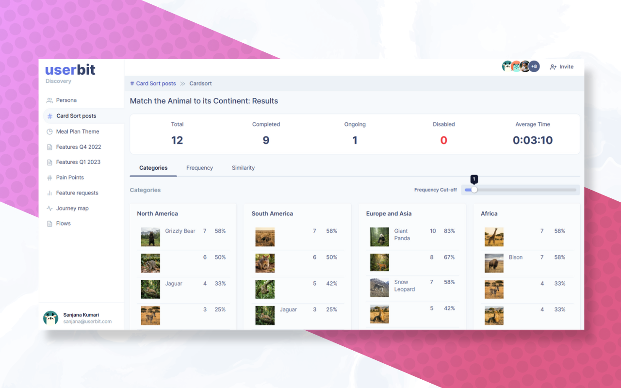 Card Sorts by UserBit Screenshot