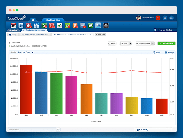 CareCloud Screenshot