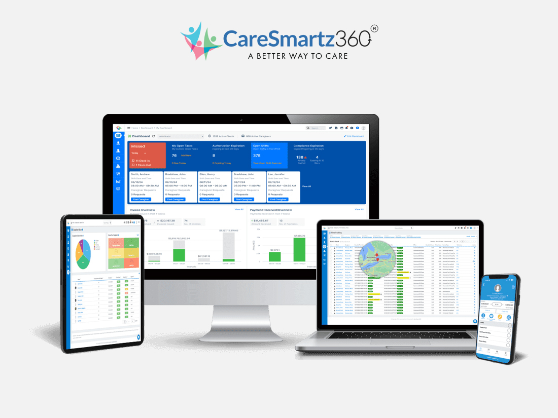 CareSmartz360 Screenshot