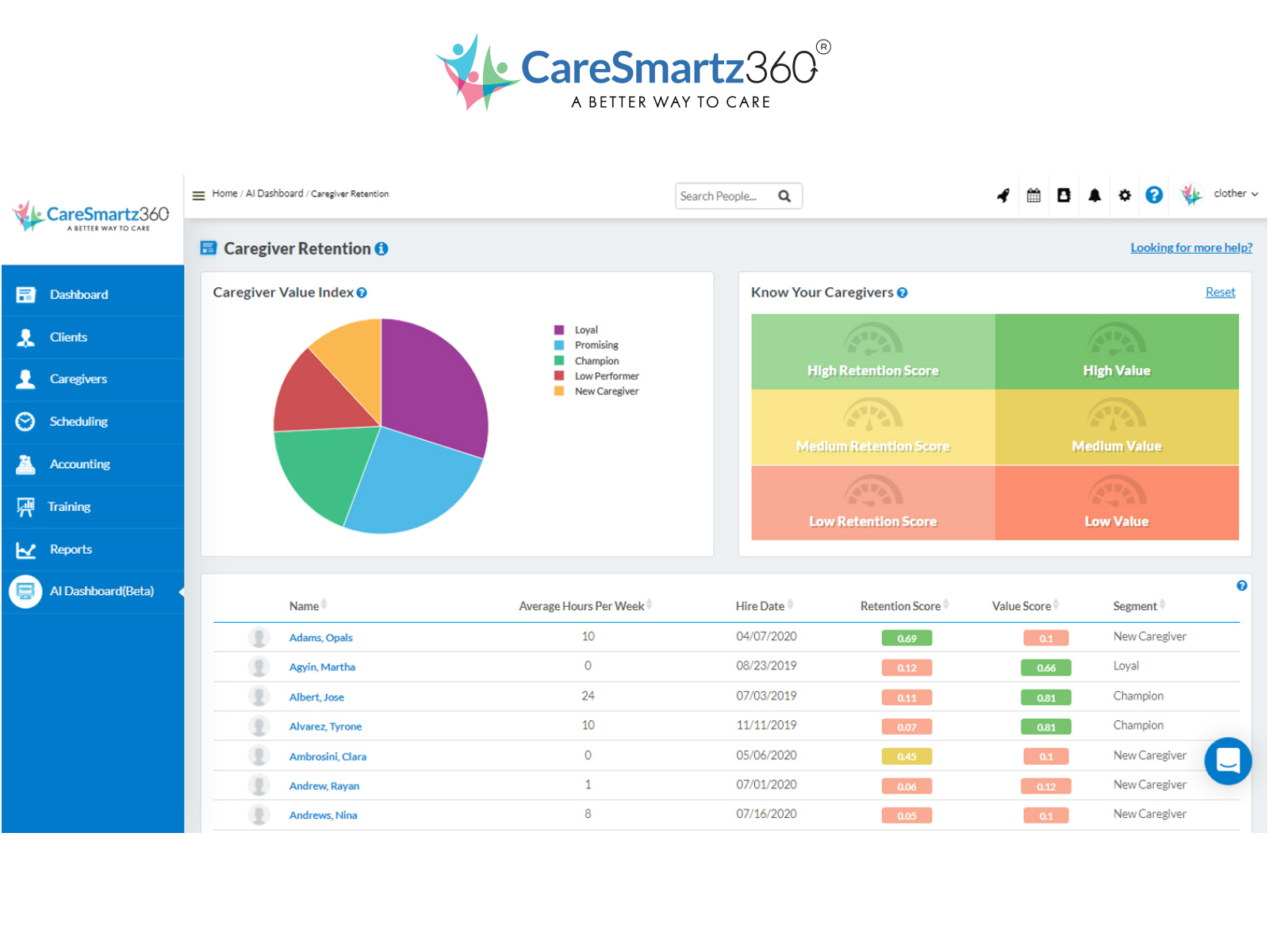CareSmartz360 Screenshot