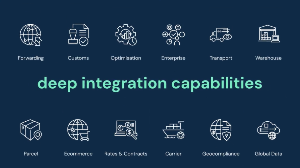 CargoWise screenshot & Video