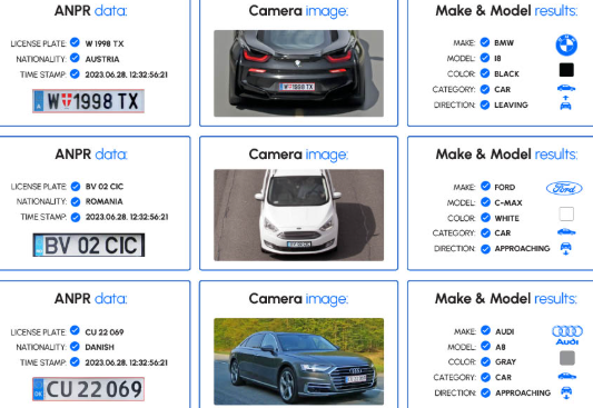 Carmen® Cloud Screenshot