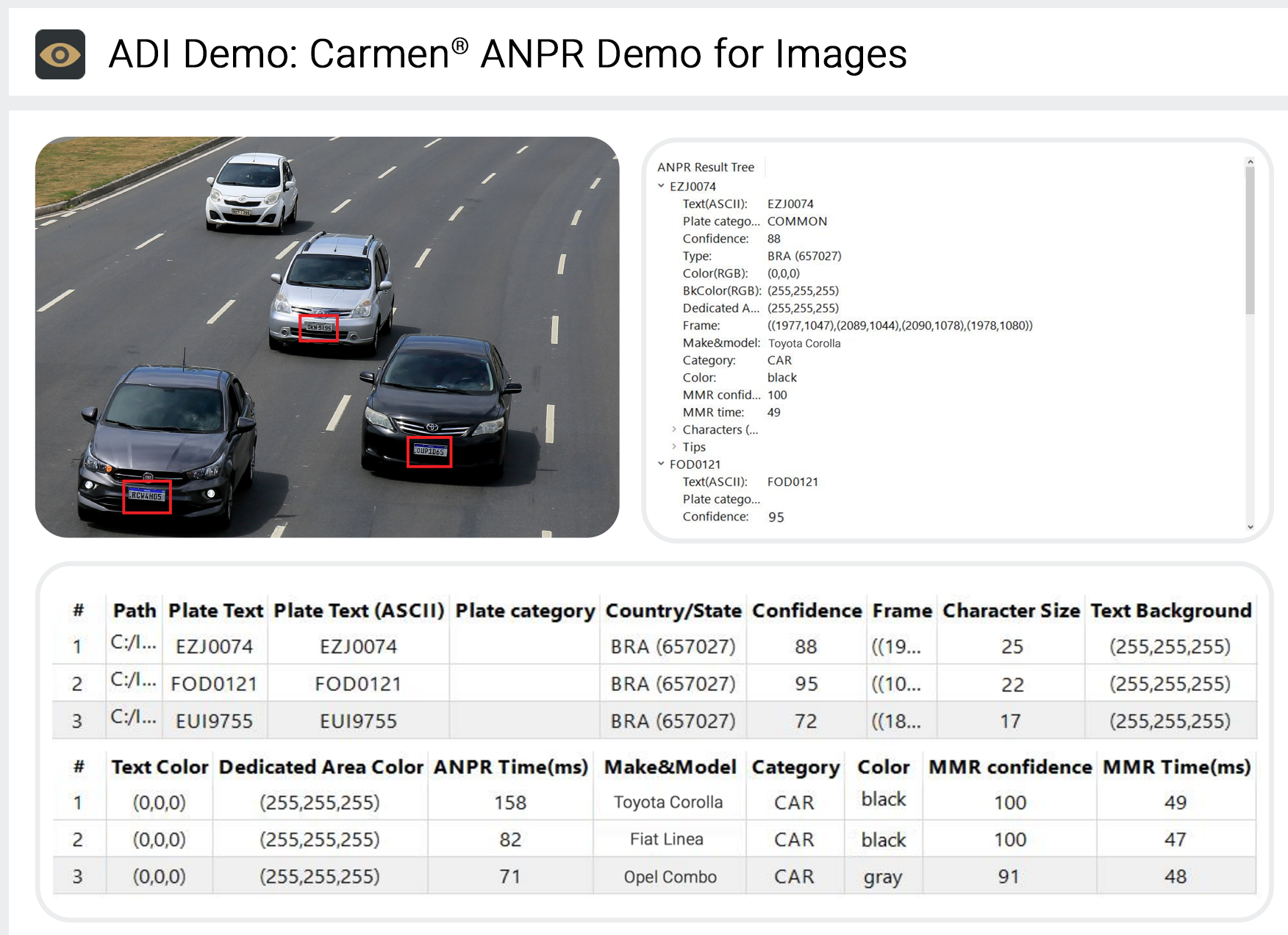 Carmen® FreeFlow Screenshot