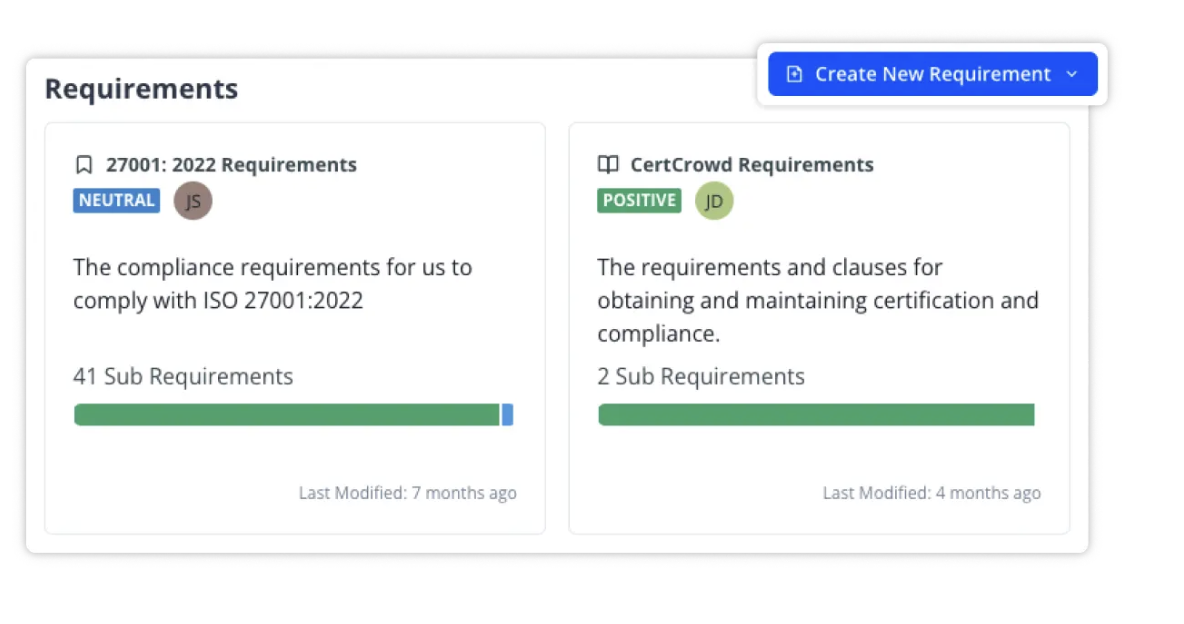 CertCrowd Screenshot