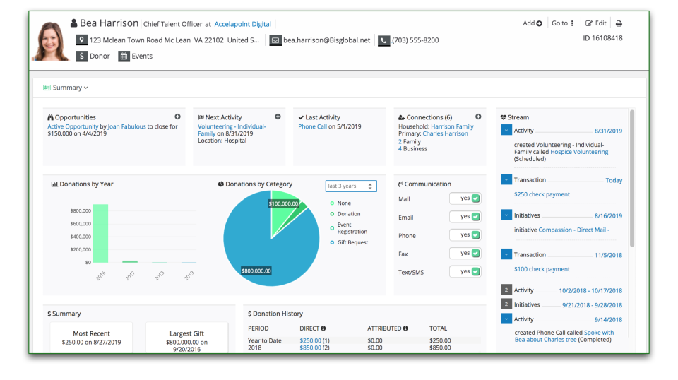 CharityEngine screenshot & Video