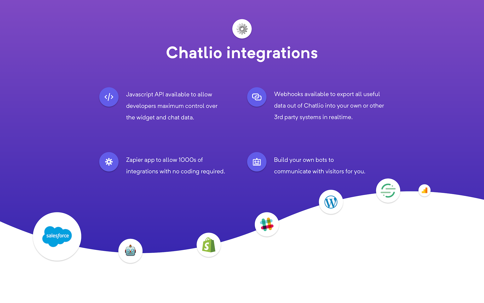 Chatlio screenshot & Video