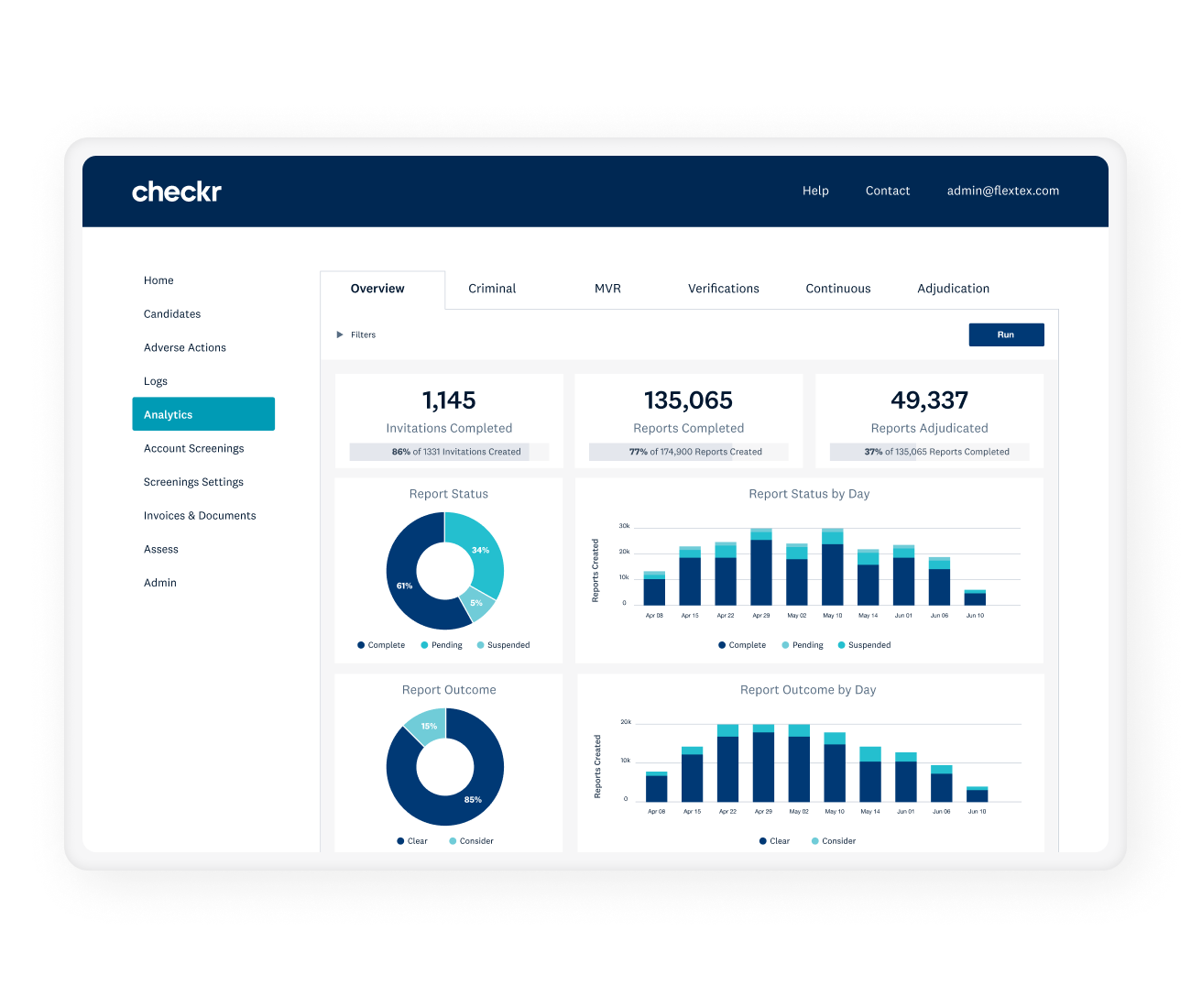 Checkr screenshot & Video