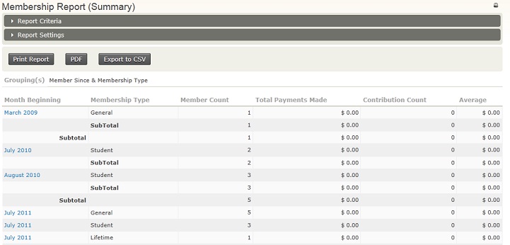 CiviCRM Screenshot