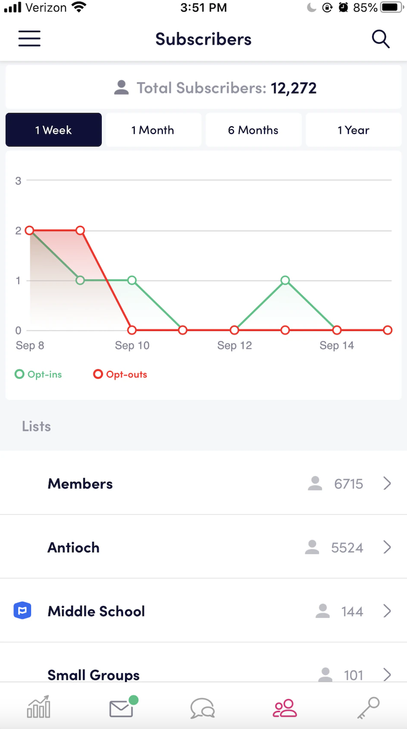 Clearstream screenshot & Video