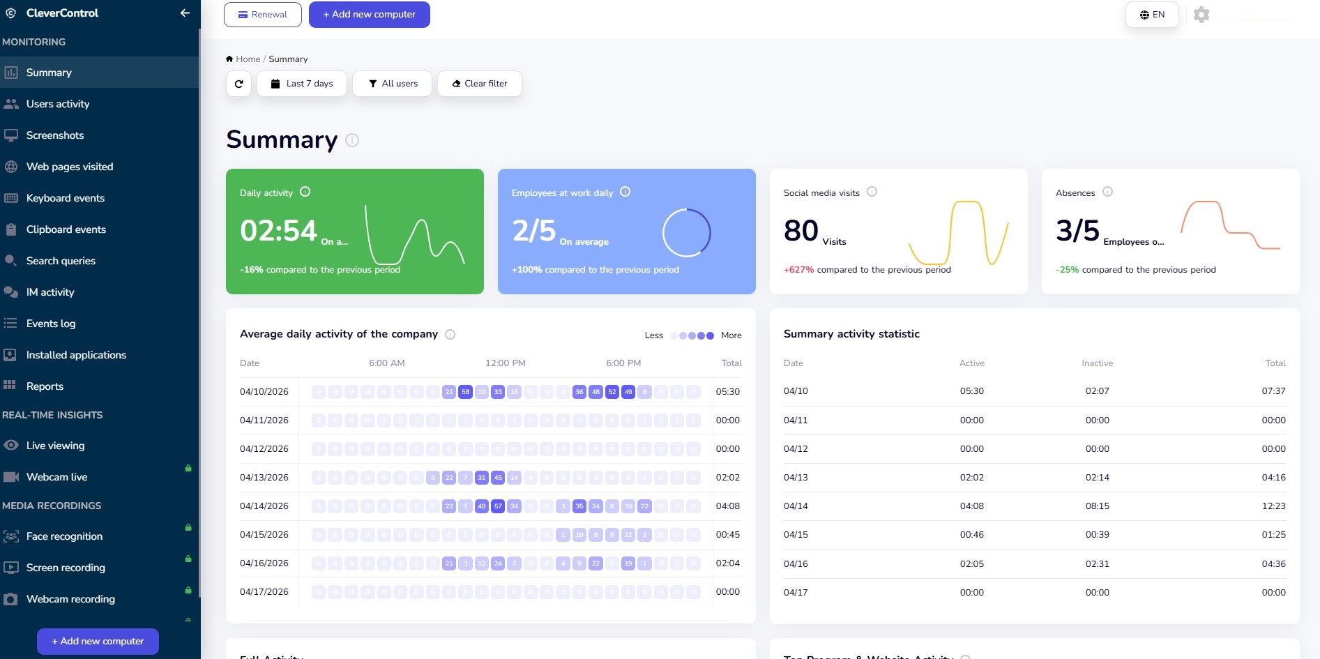 CleverControl Screenshot