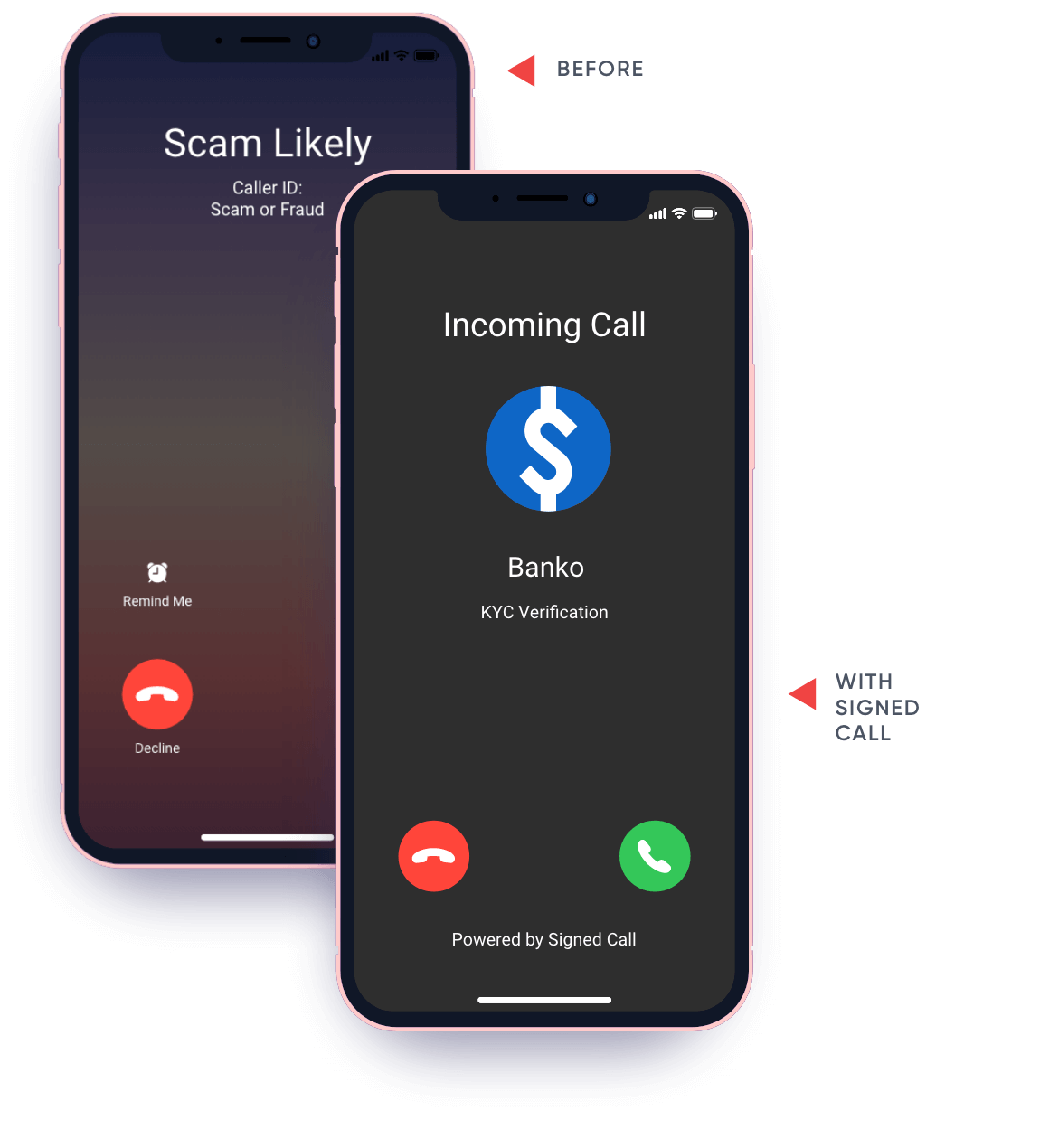 CleverTap Screenshot