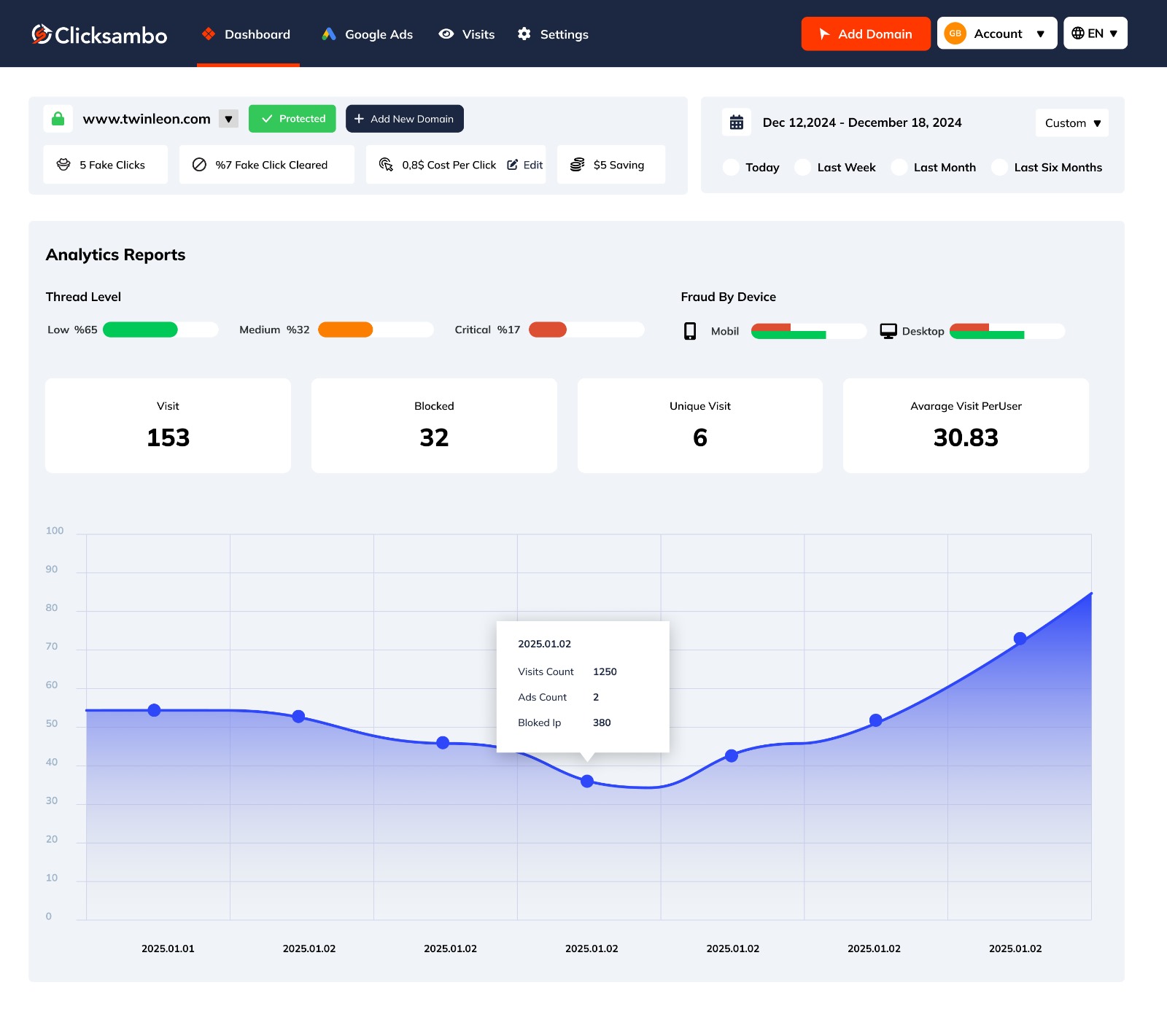 ClickSambo screenshot & Video