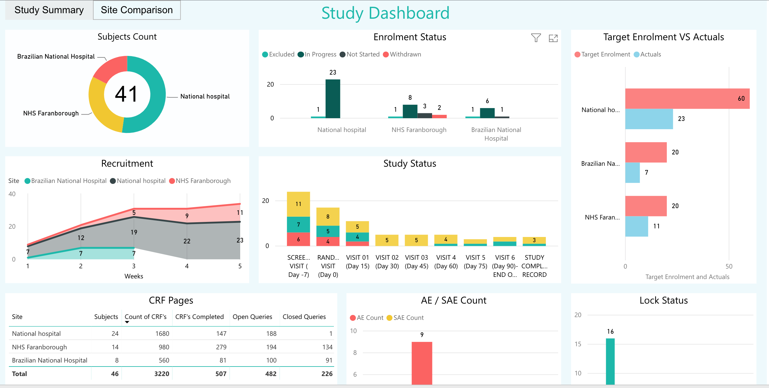 Clinion Screenshot