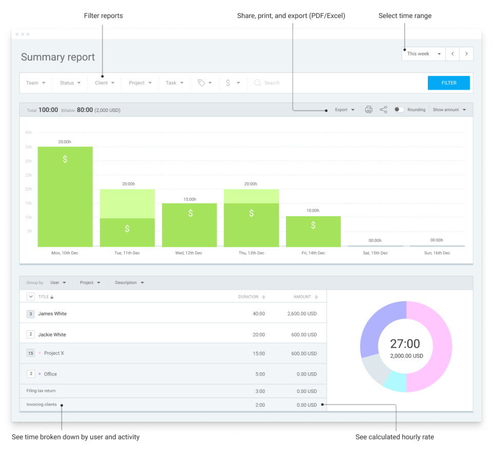 Clockify Screenshot