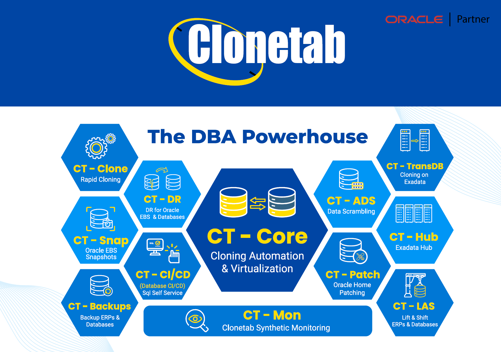 Clonetab Software Screenshot