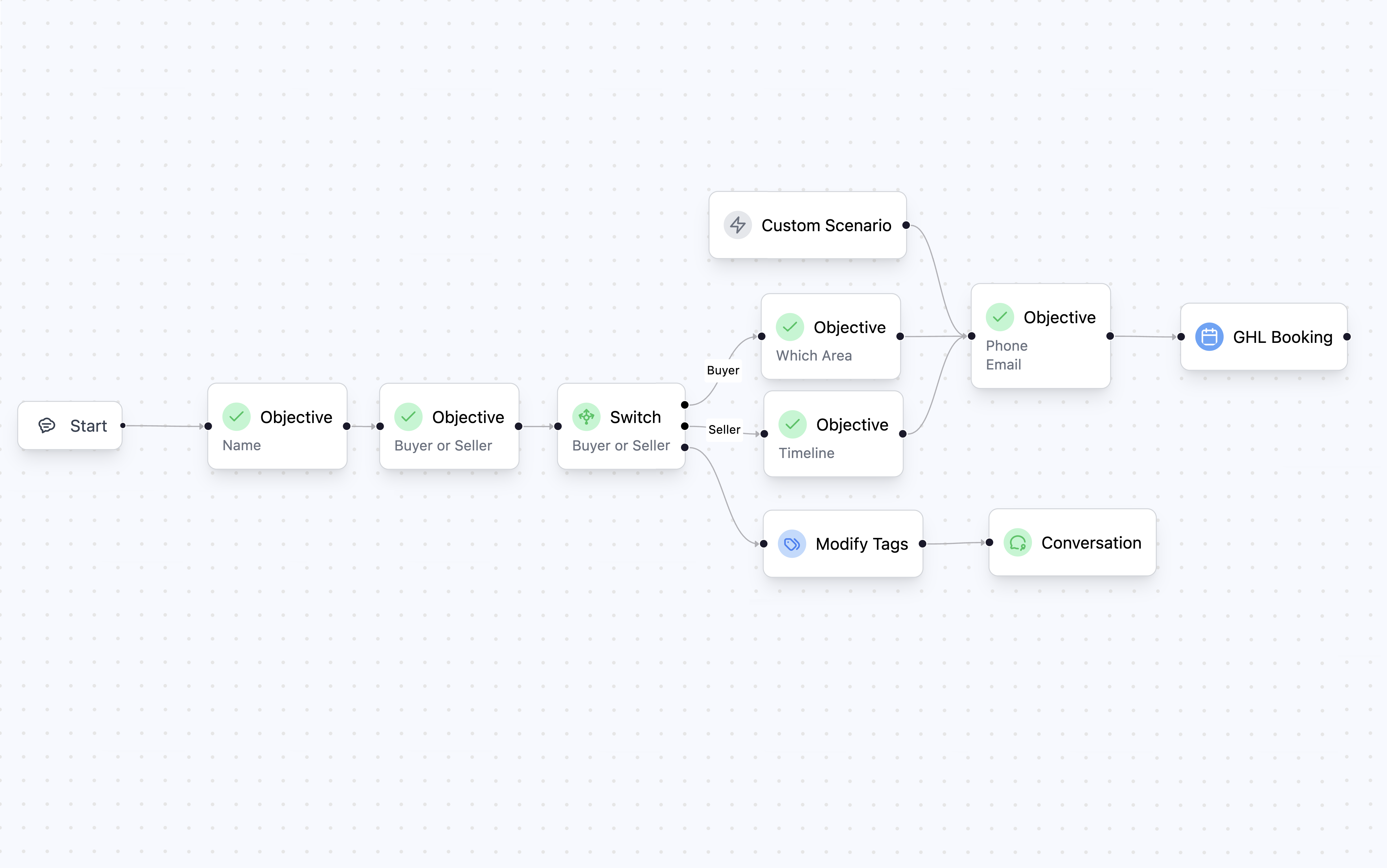 CloseBot screenshot & Video