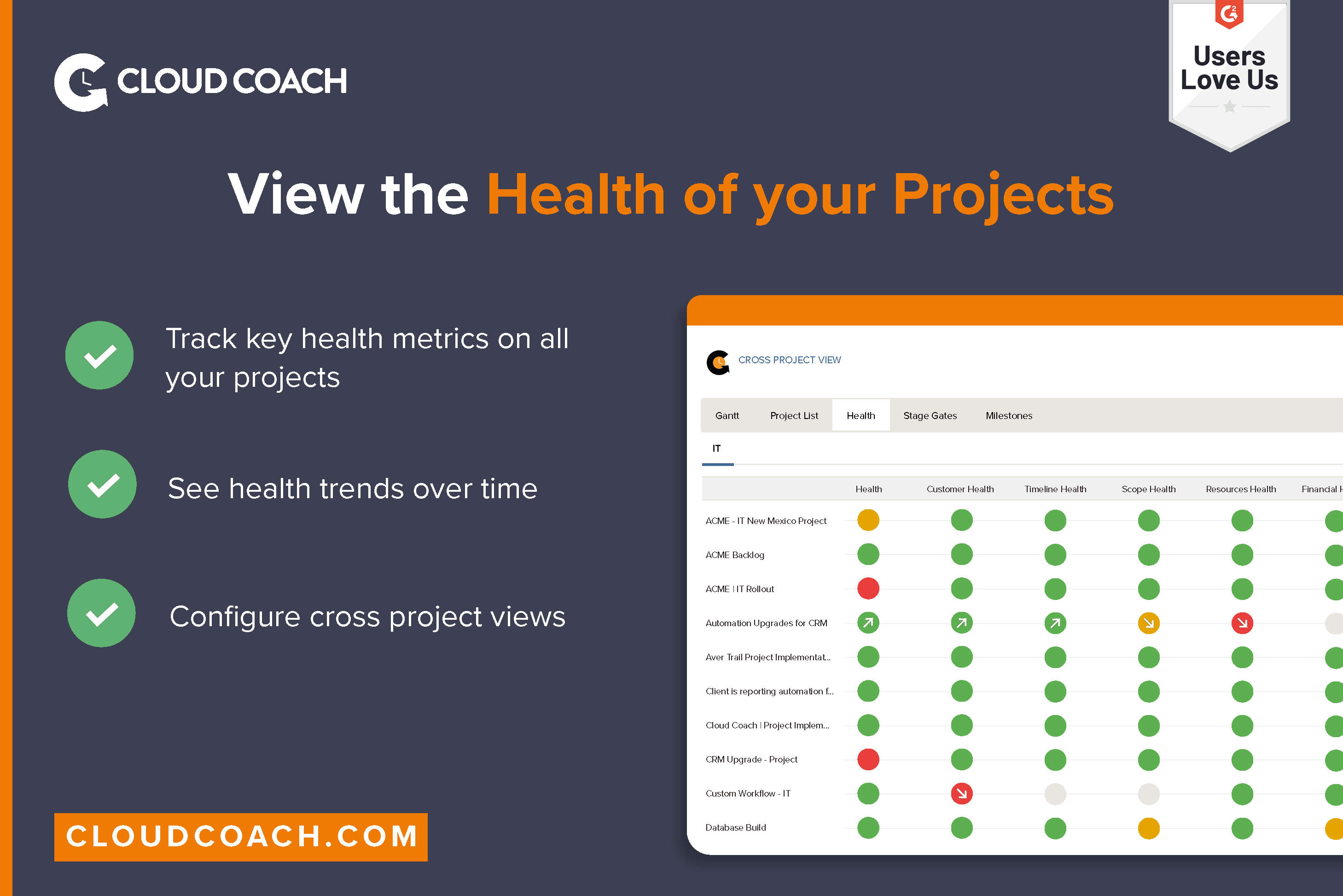 Cloud Coach Screenshot