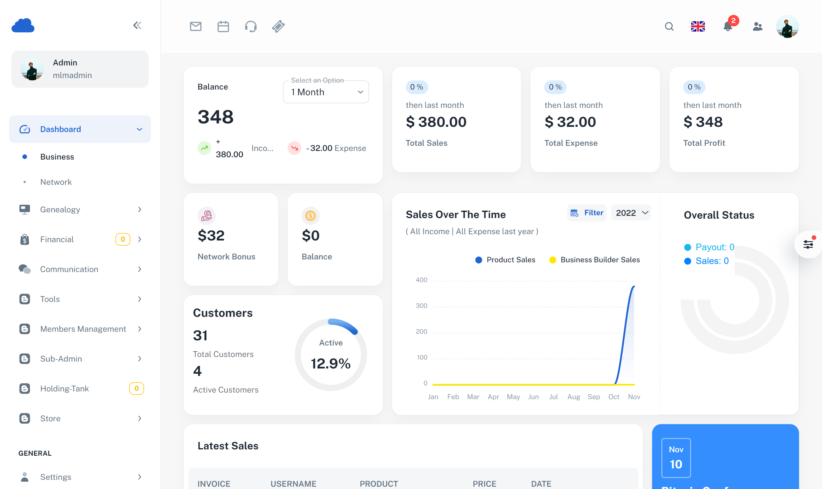 Cloud MLM Software Screenshot