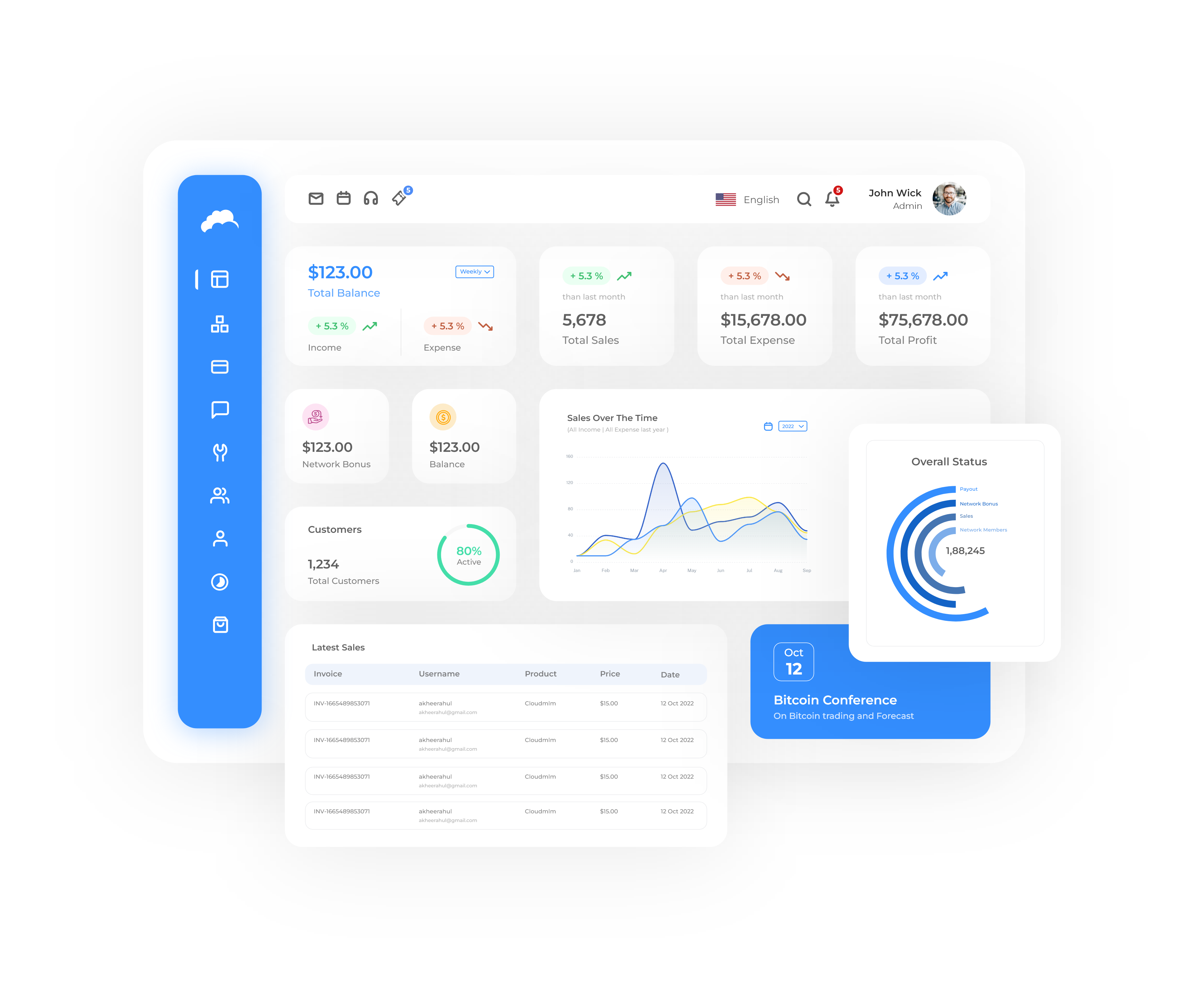 Cloud MLM Software Screenshot