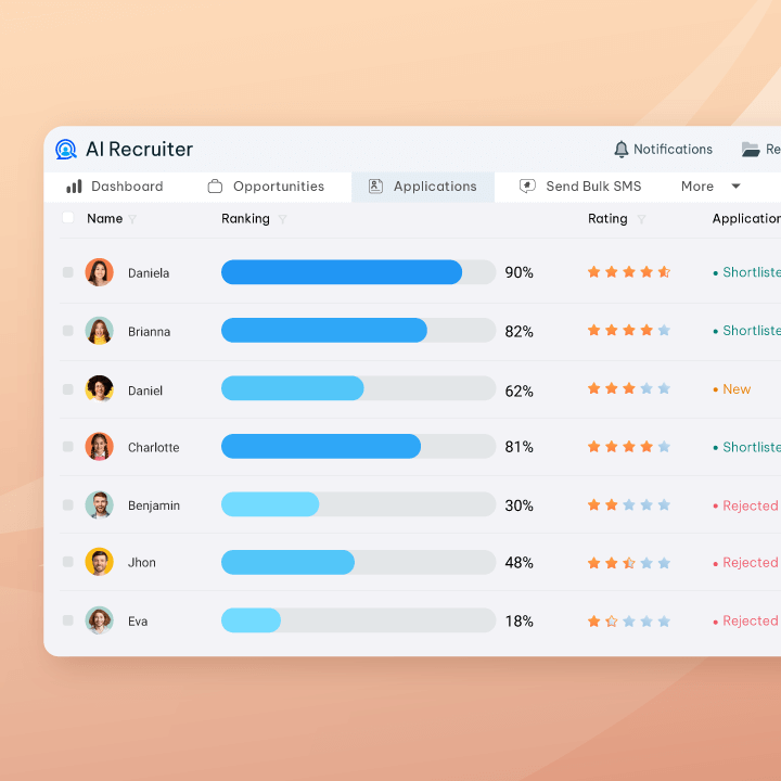CloudApper AI Recruiter Screenshot