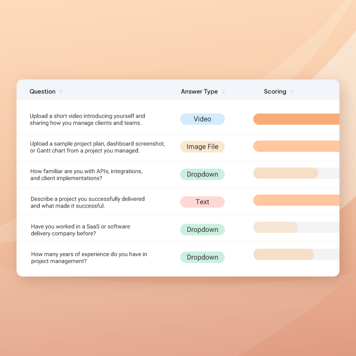 CloudApper AI Recruiter Screenshot