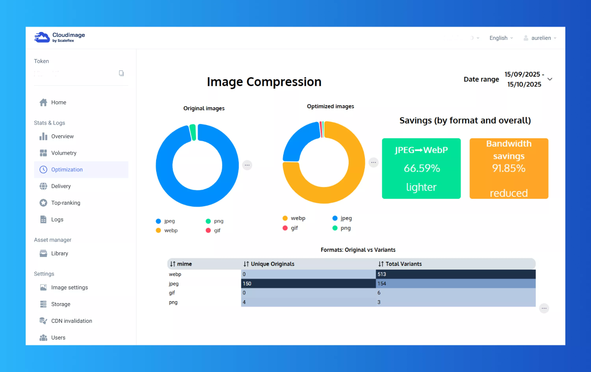 Cloudimage Screenshot