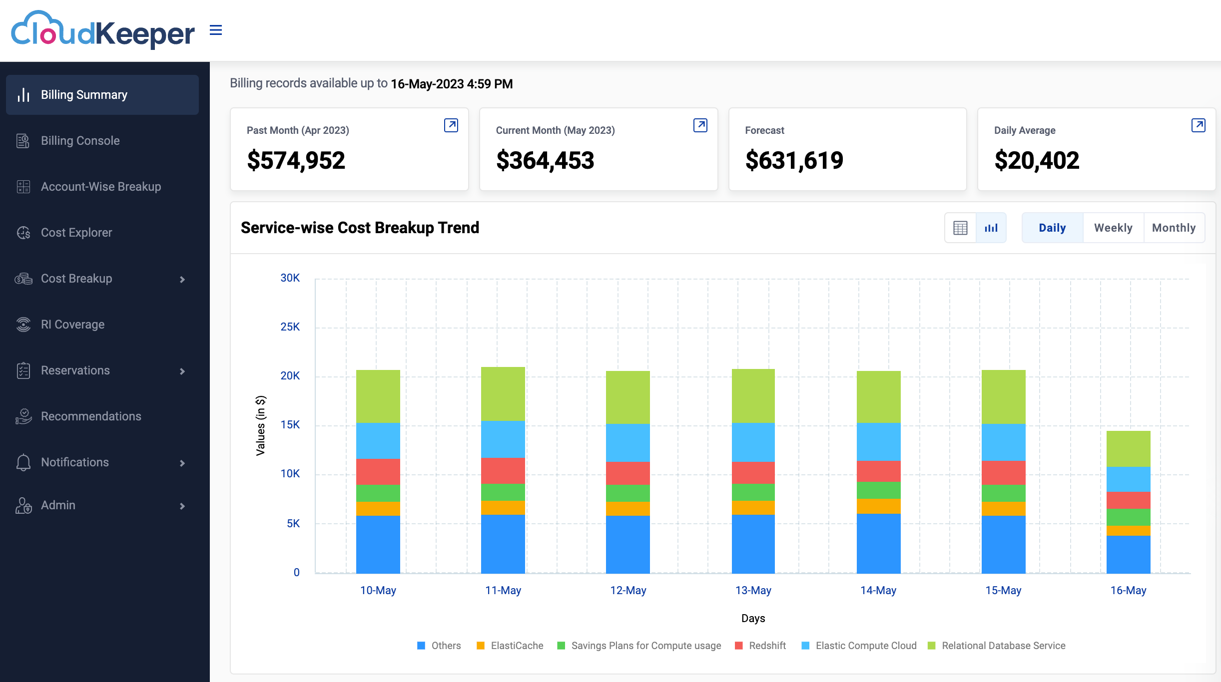CloudKeeper Screenshot