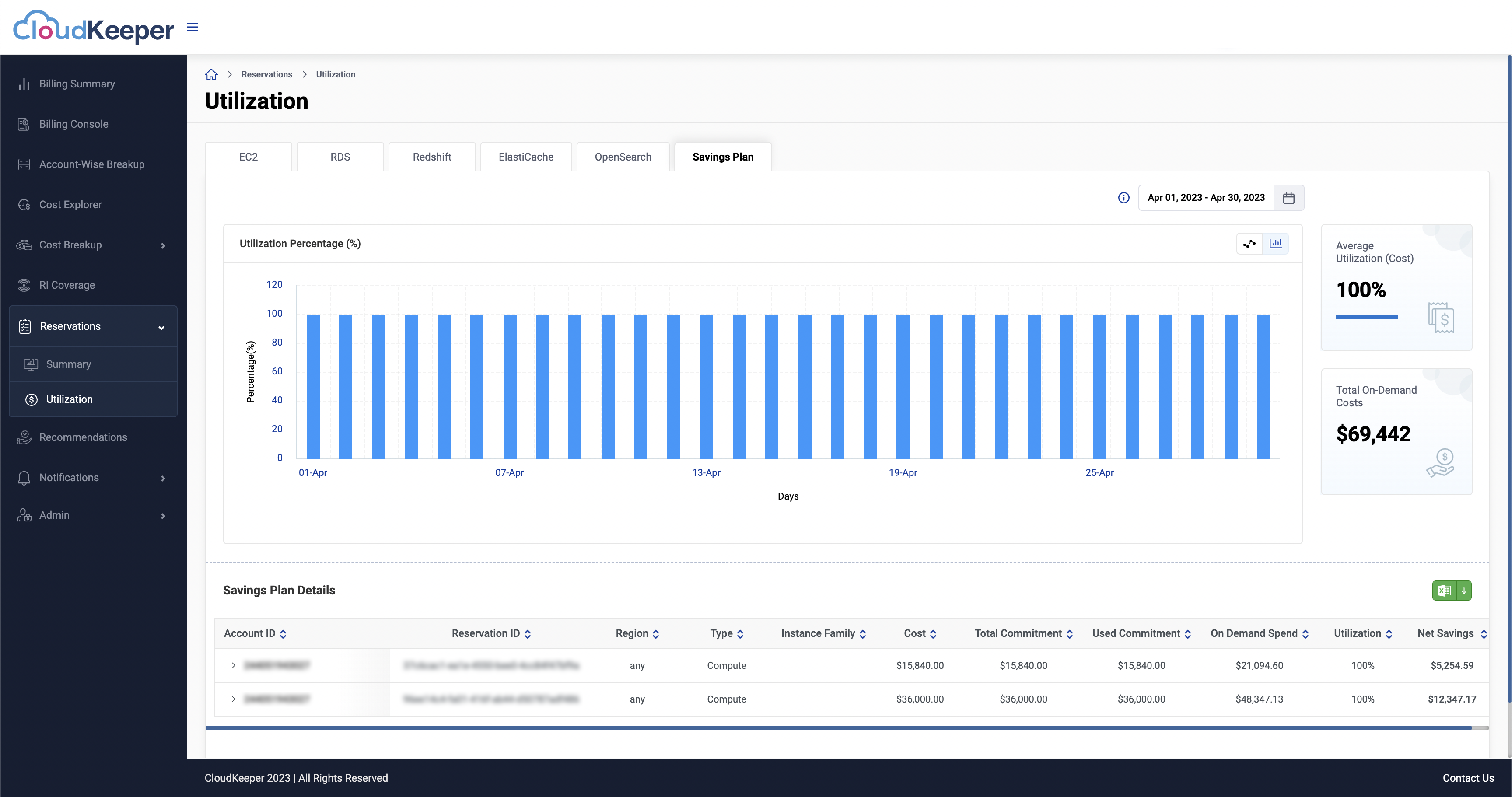 CloudKeeper Screenshot