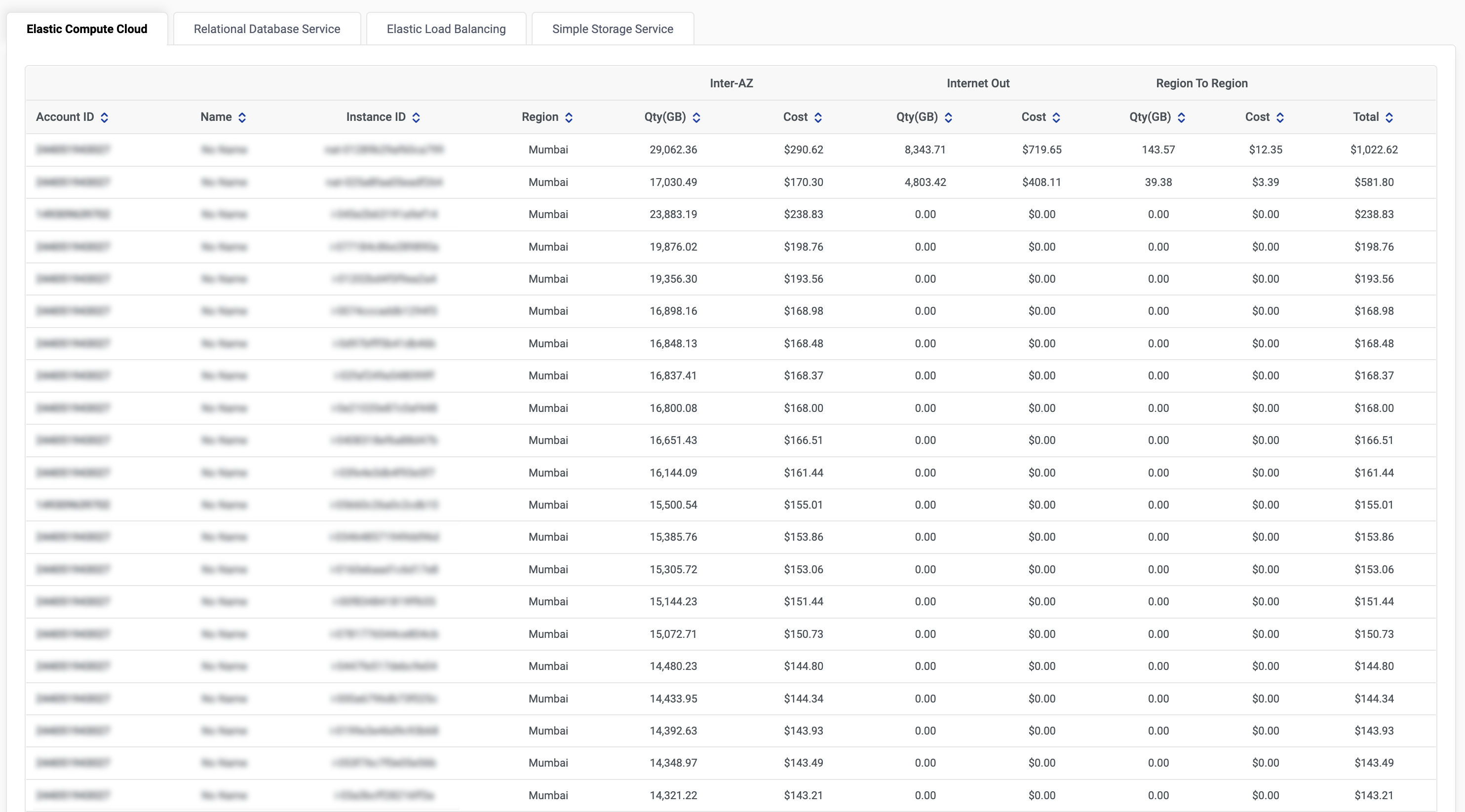 CloudKeeper Screenshot
