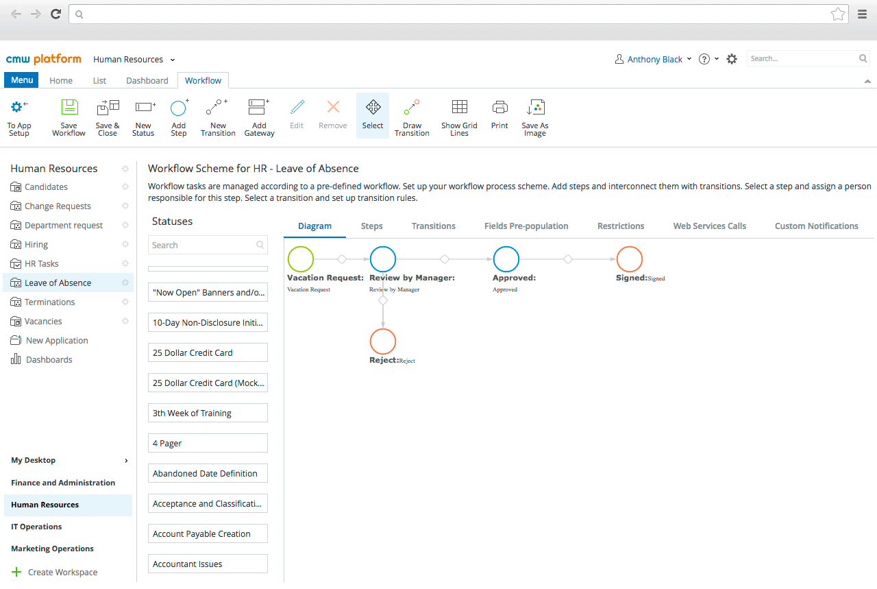 CMW Platform Screenshot