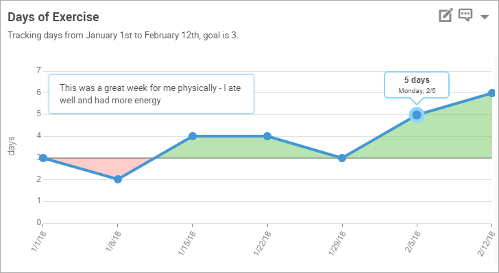 CoachAccountable screenshot & Video