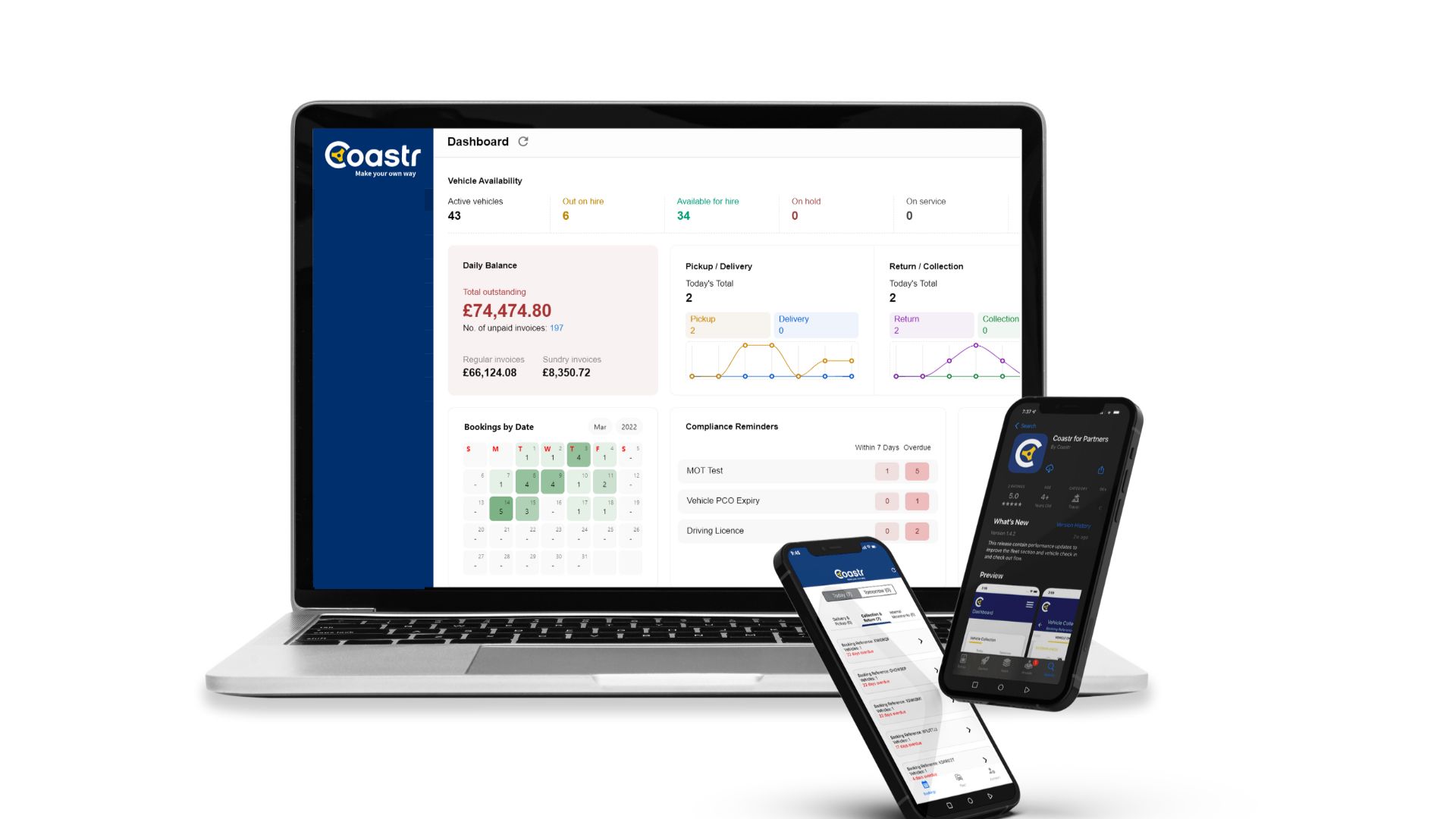 Coastr Screenshot