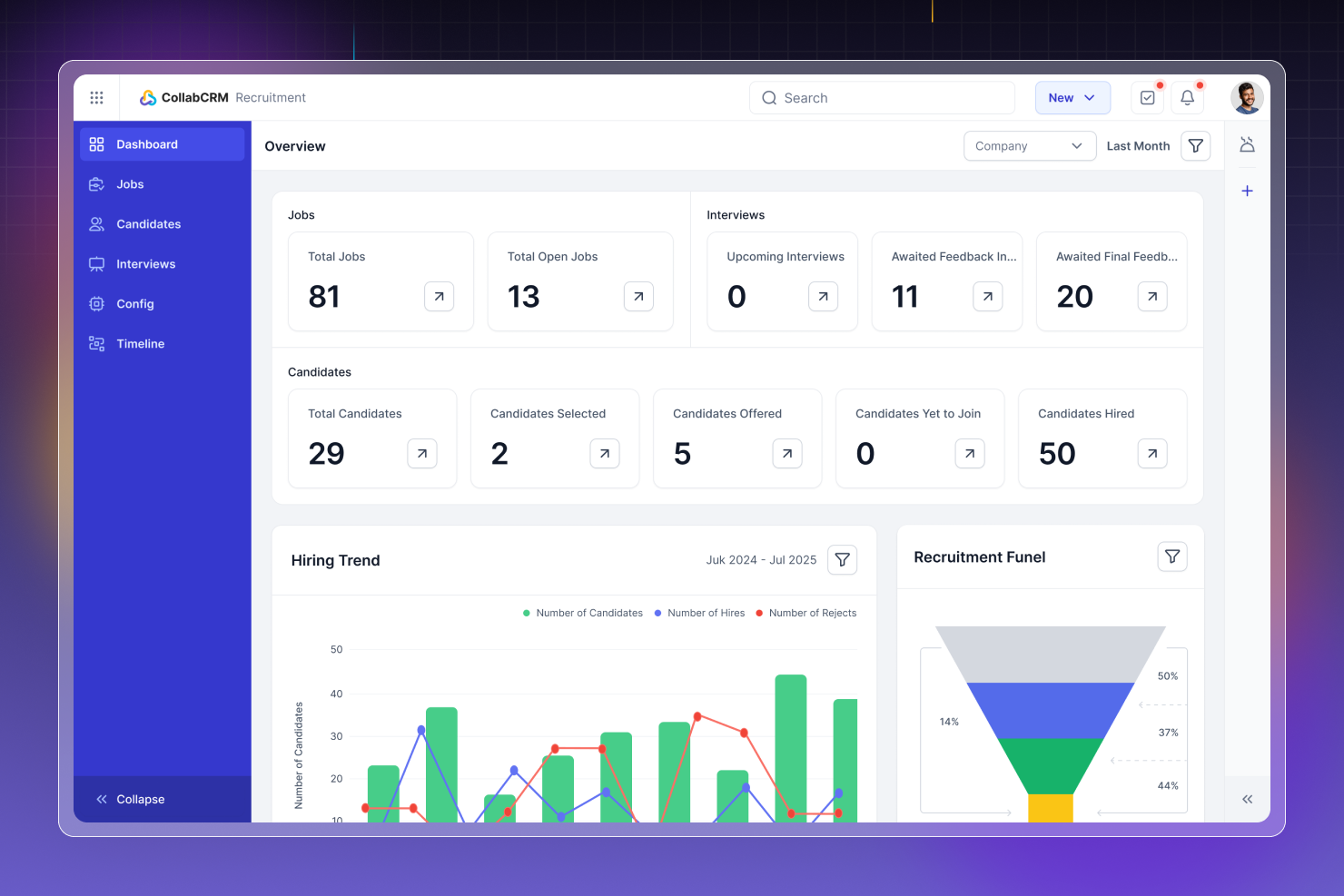 CollabCRM Screenshot