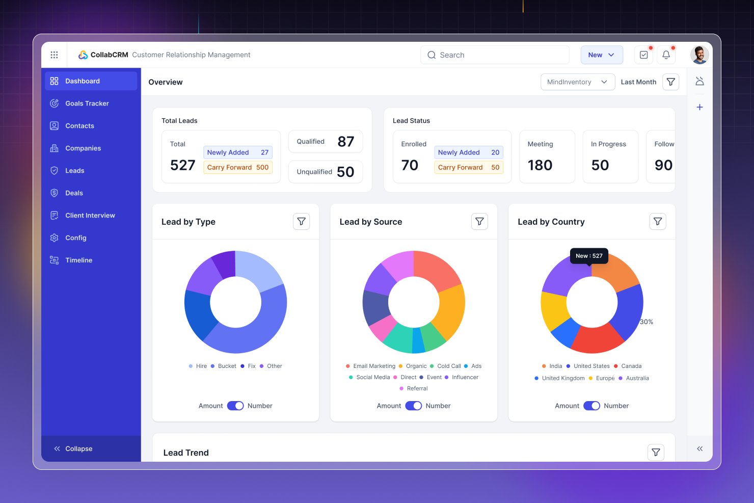 CollabCRM Screenshot
