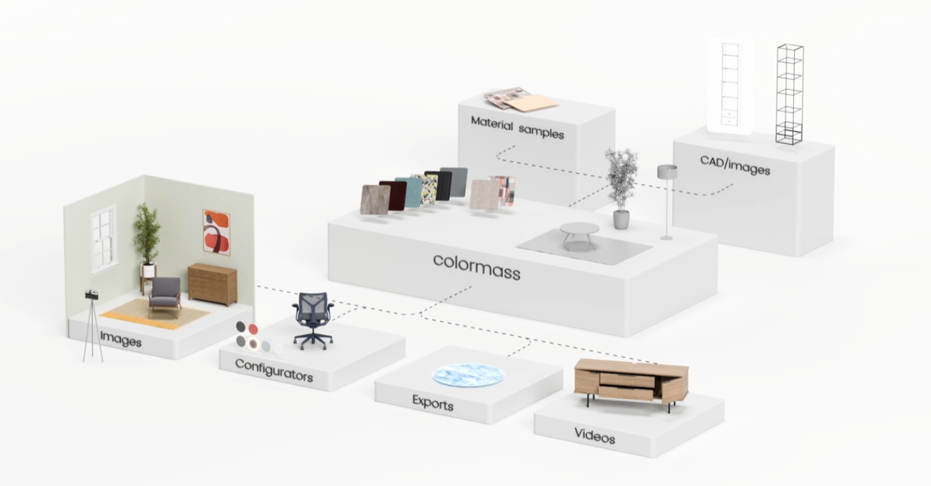 colormass cloud-based 3D CMS screenshot & Video