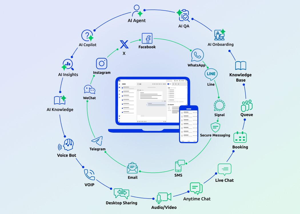 Comm100 Live Chat Screenshot