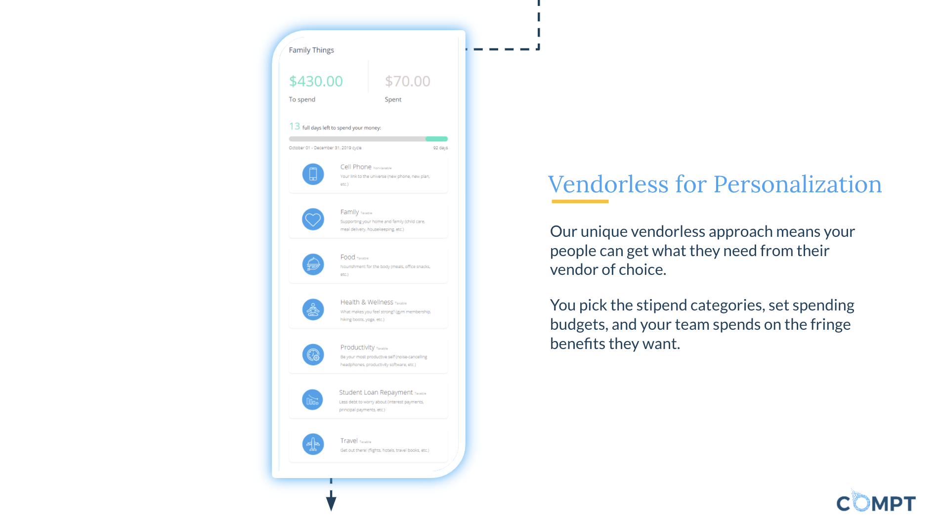 Compt screenshot & Video