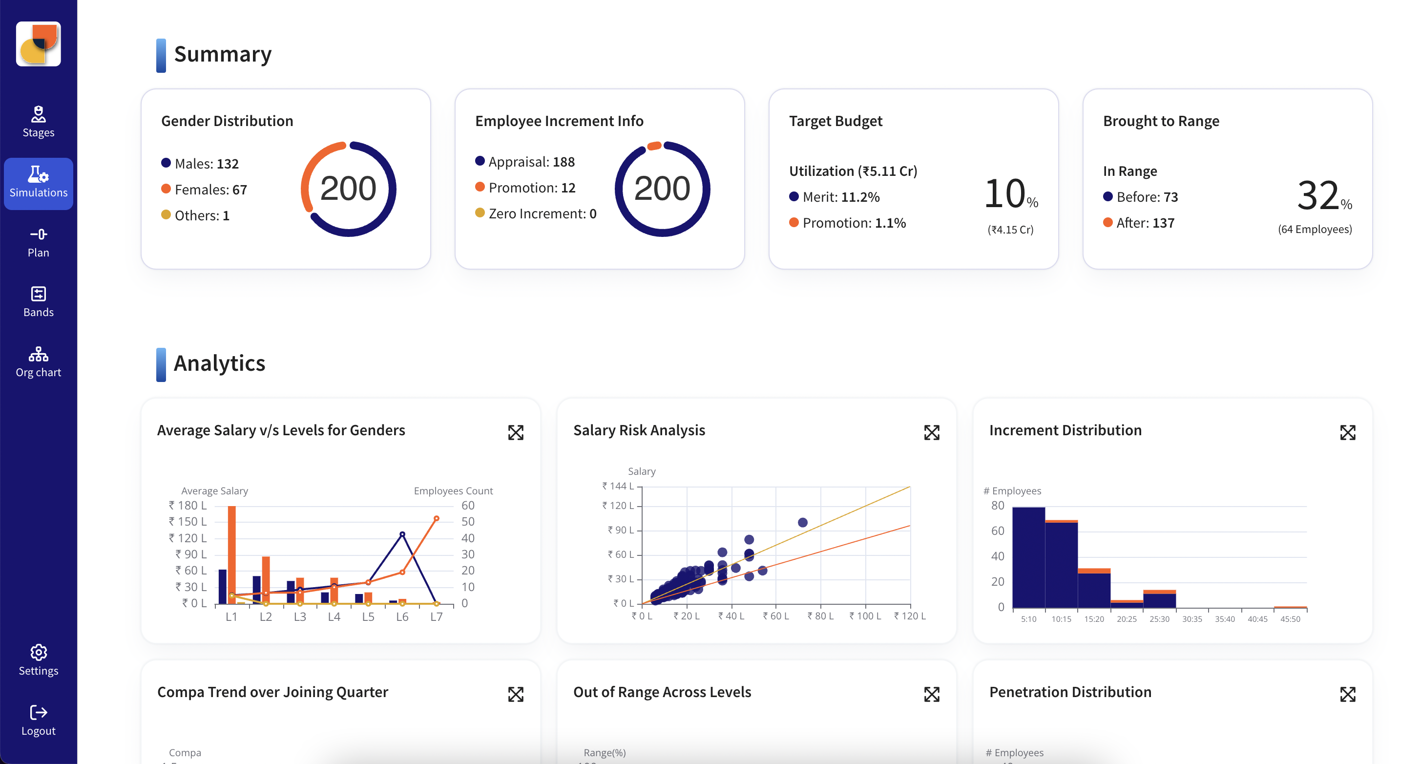 CompUp screenshot & Video