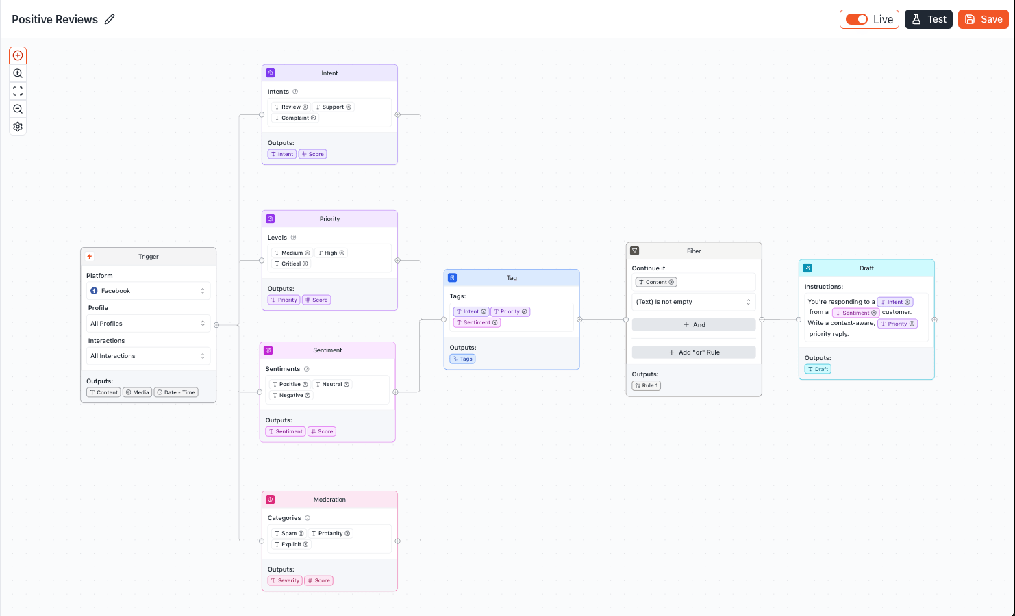 Contenfly Screenshot