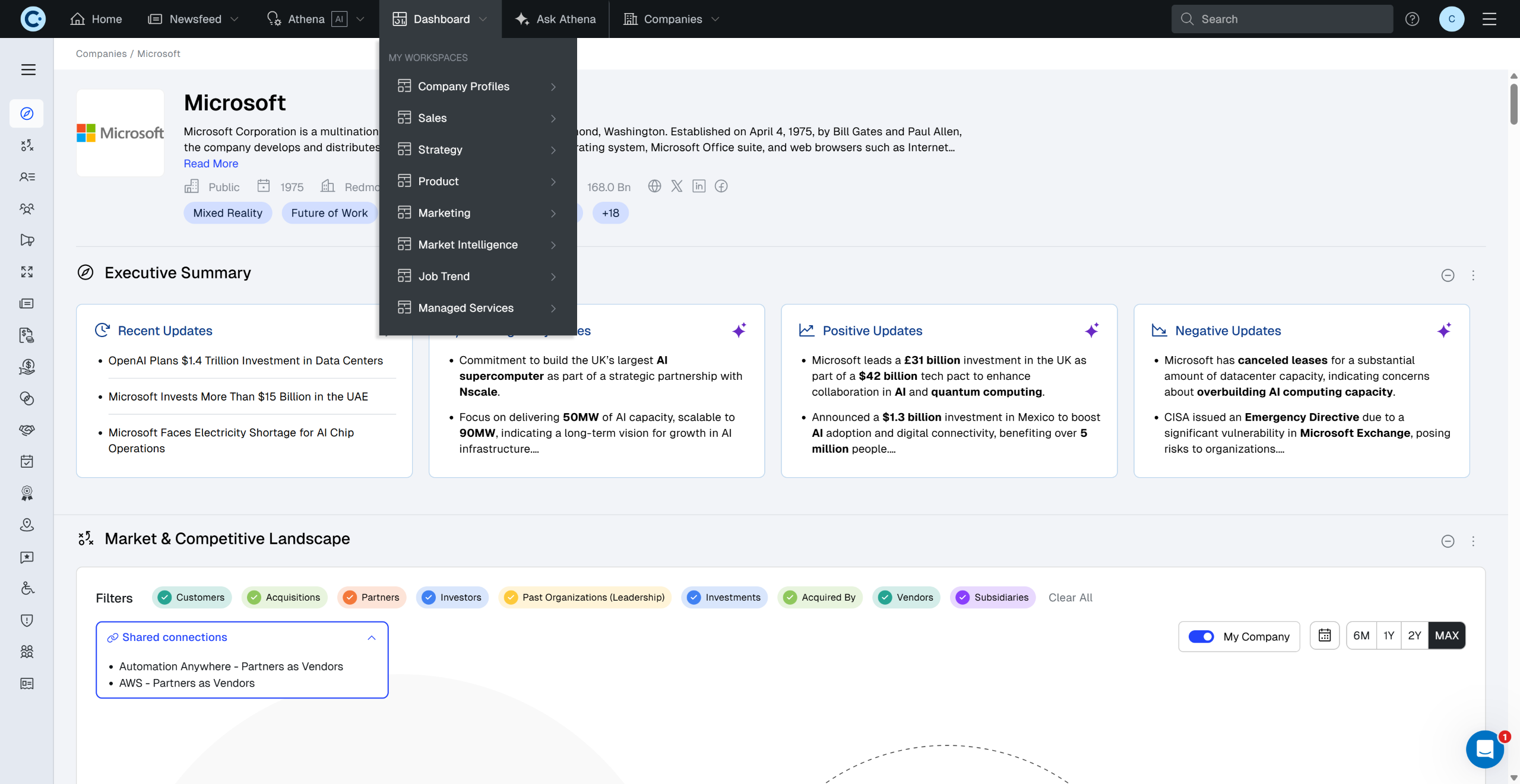Contify Screenshot