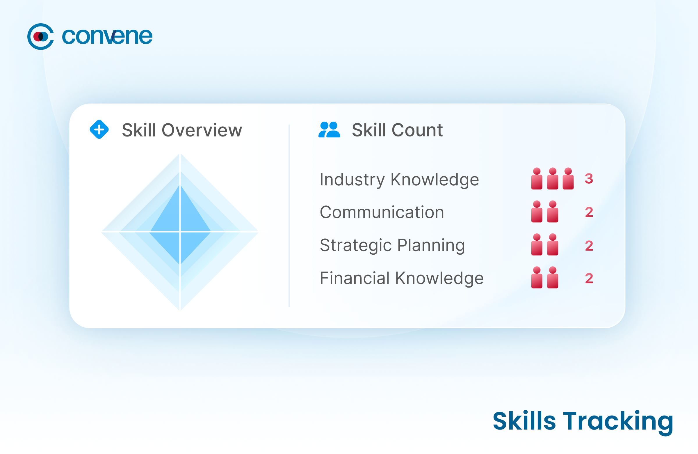 Convene Screenshot
