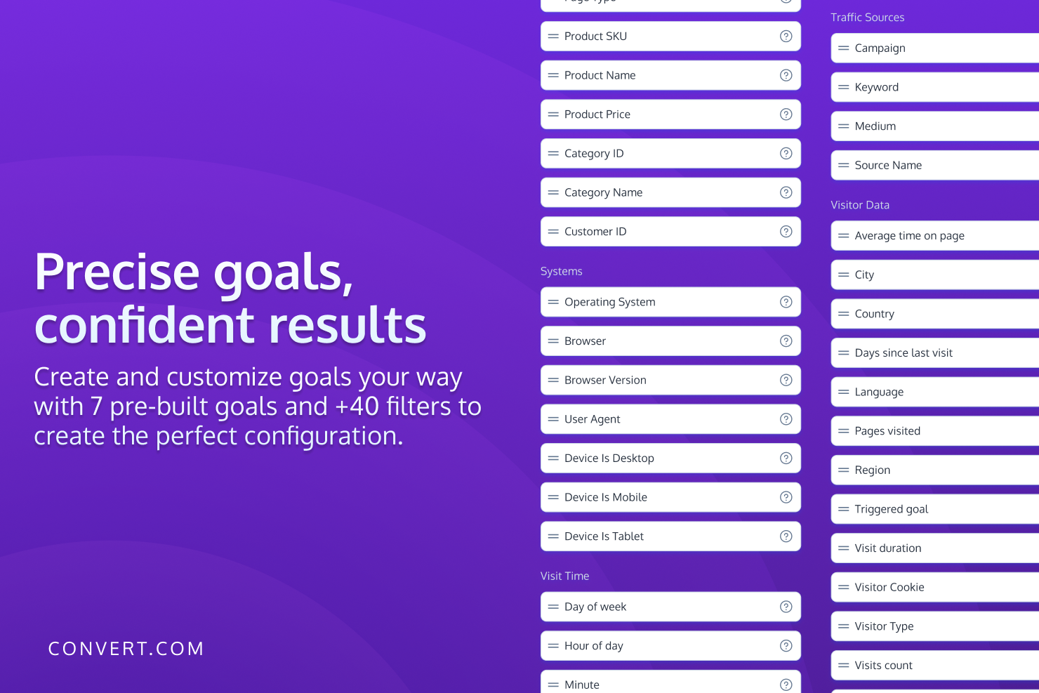 Convert Experiences Screenshot