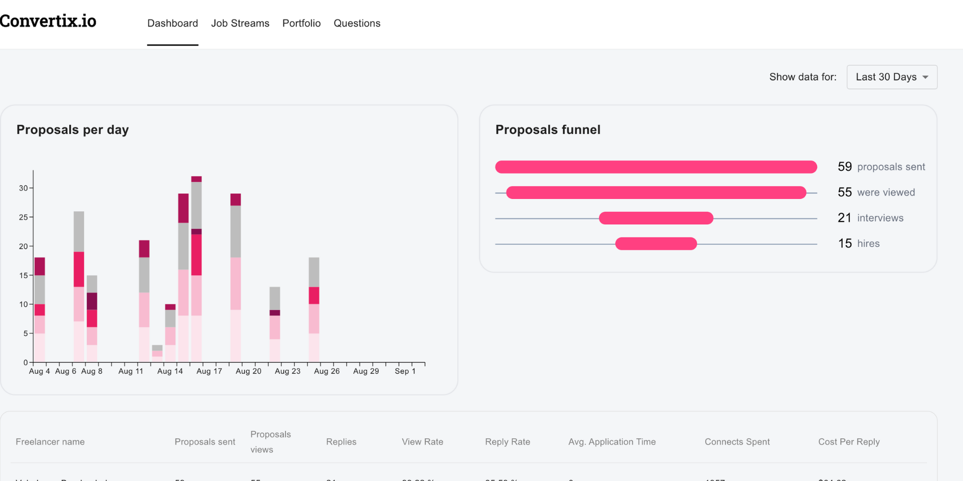 Convertix.io Screenshot