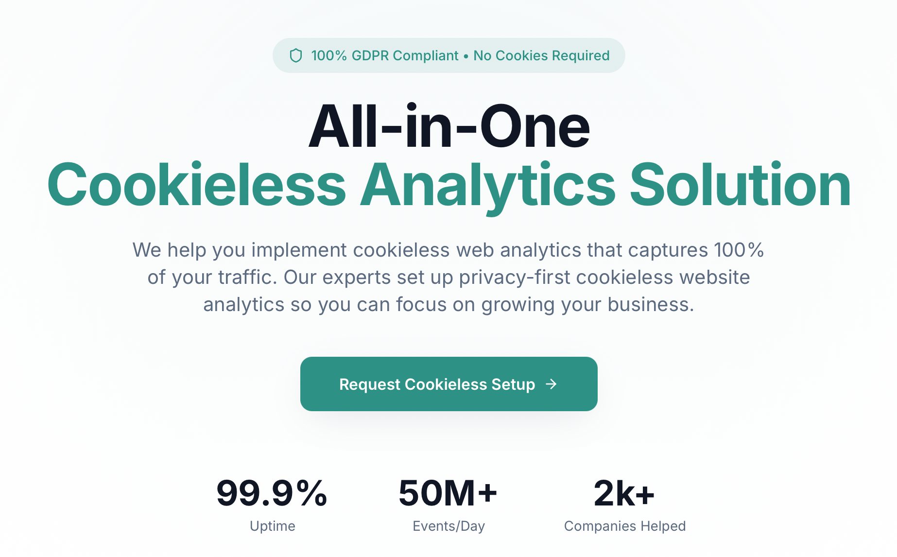 Cookieless Analytics Screenshot