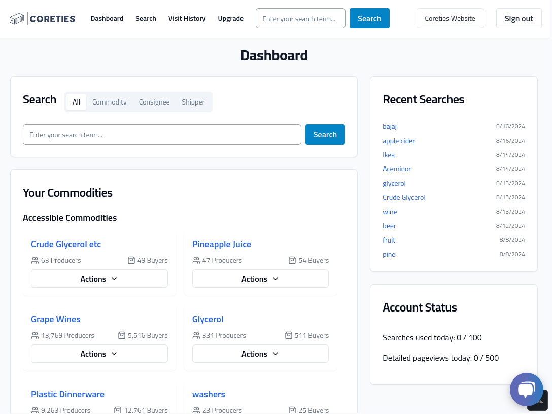 Coreties Screenshot