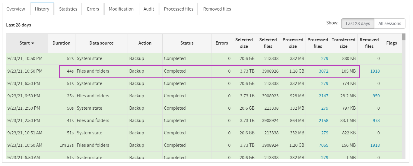 Cove Data Protection Screenshot