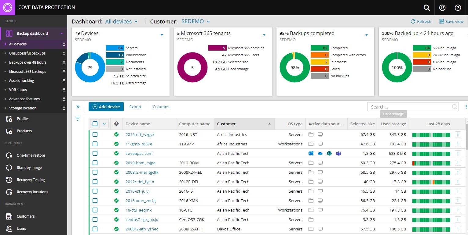 Cove Data Protection Screenshot