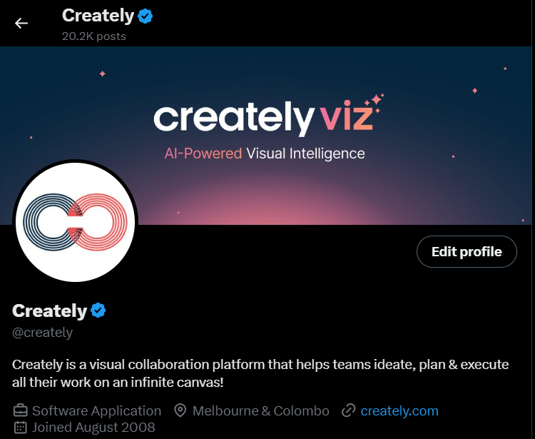 Creately screenshot & Video