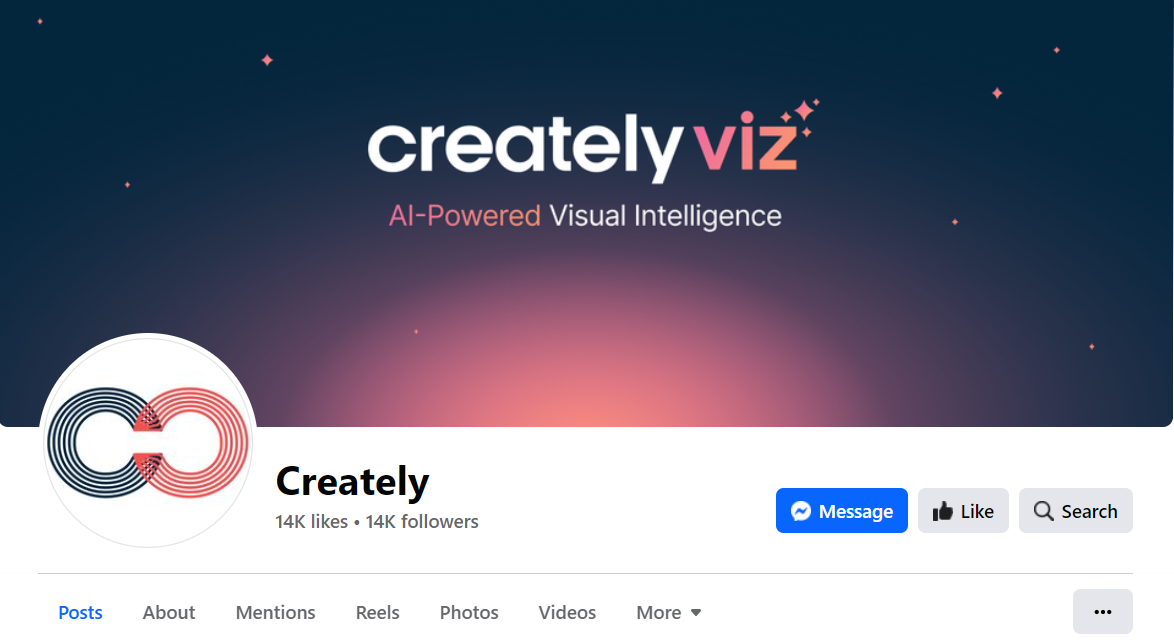 Creately screenshot & Video