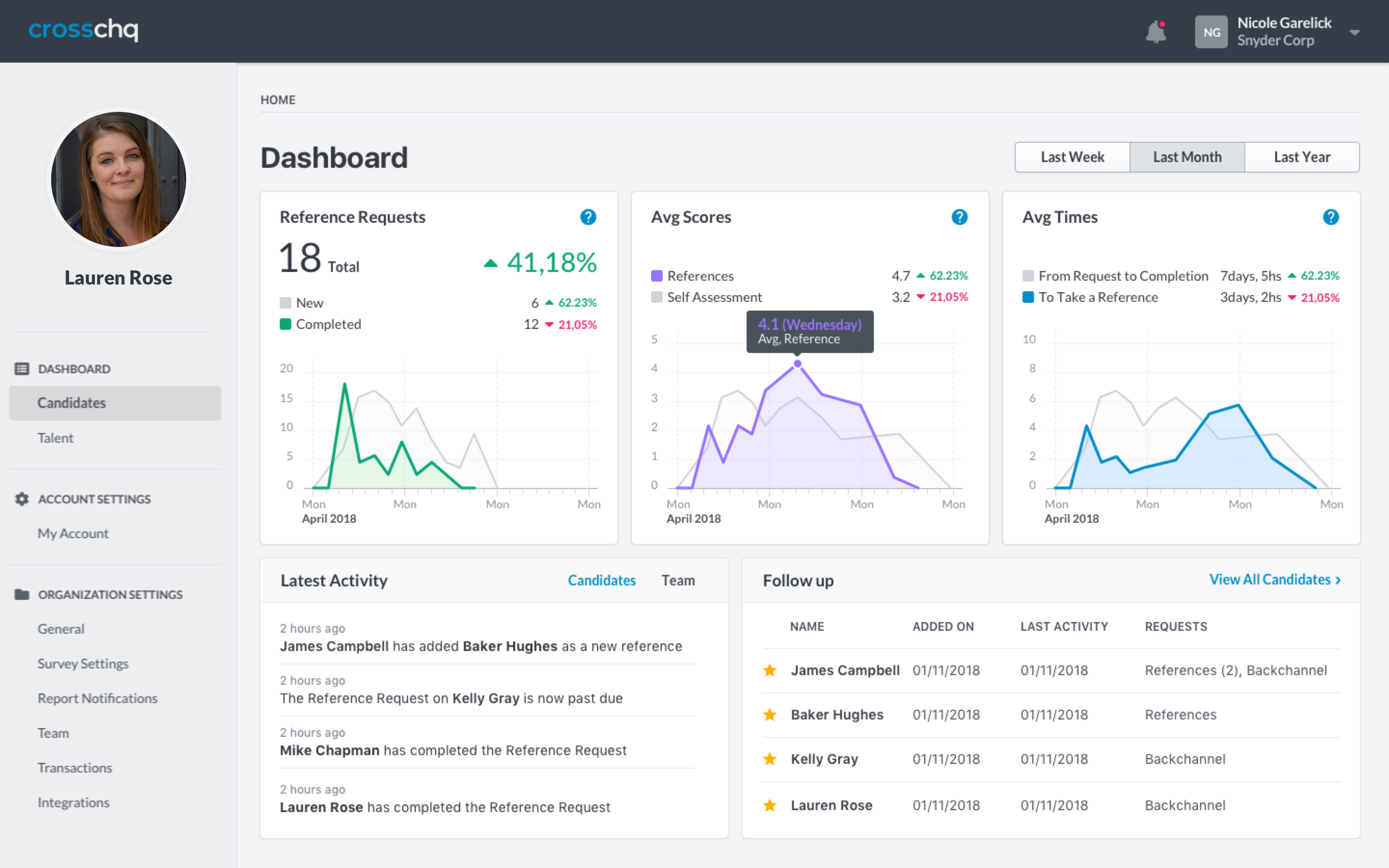 Crosschq screenshot & Video